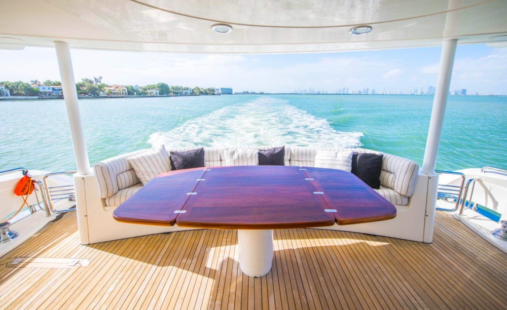 Day Charters Malta for Sailing Enthusiasts